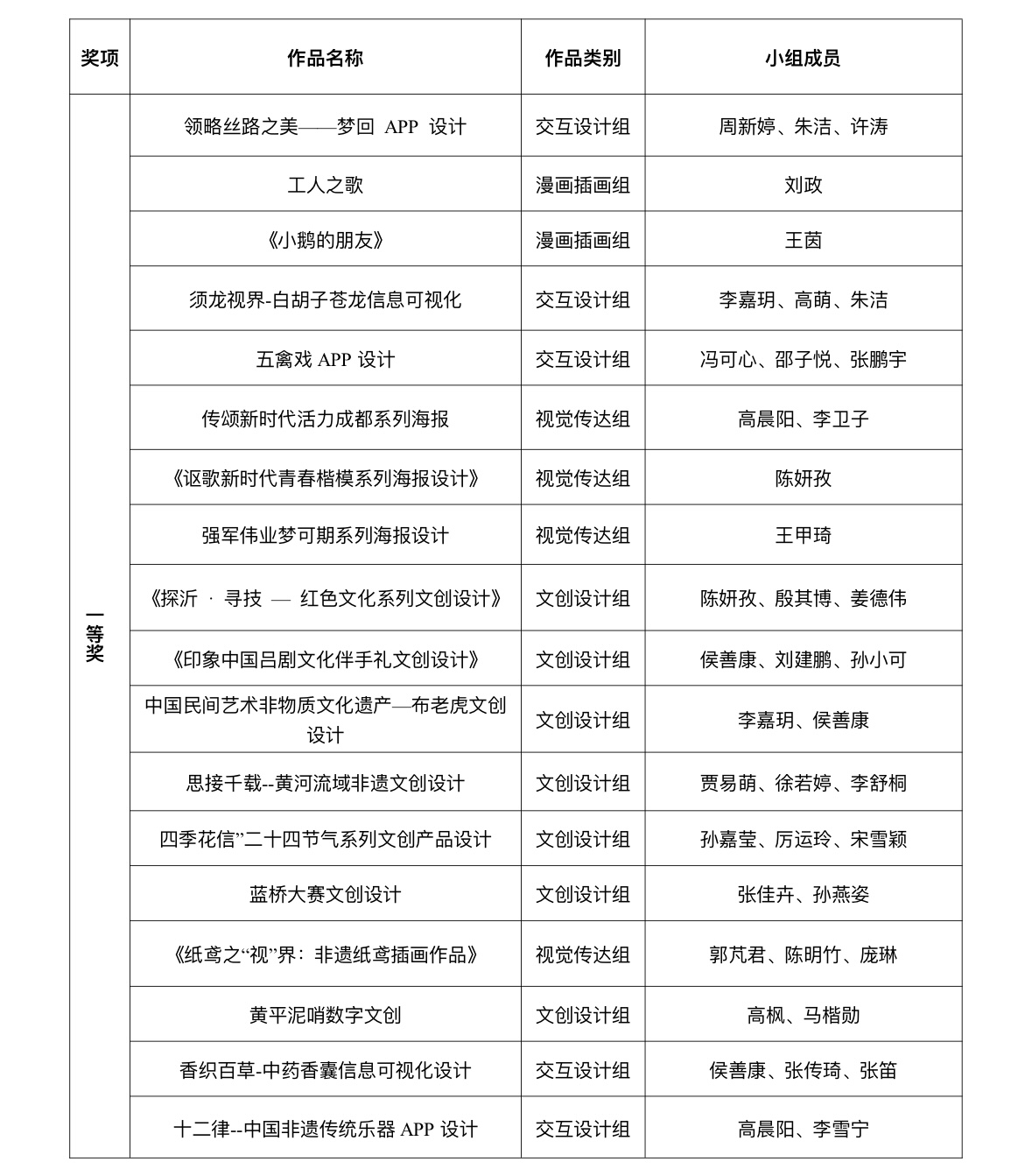 yl6776永利集团官网