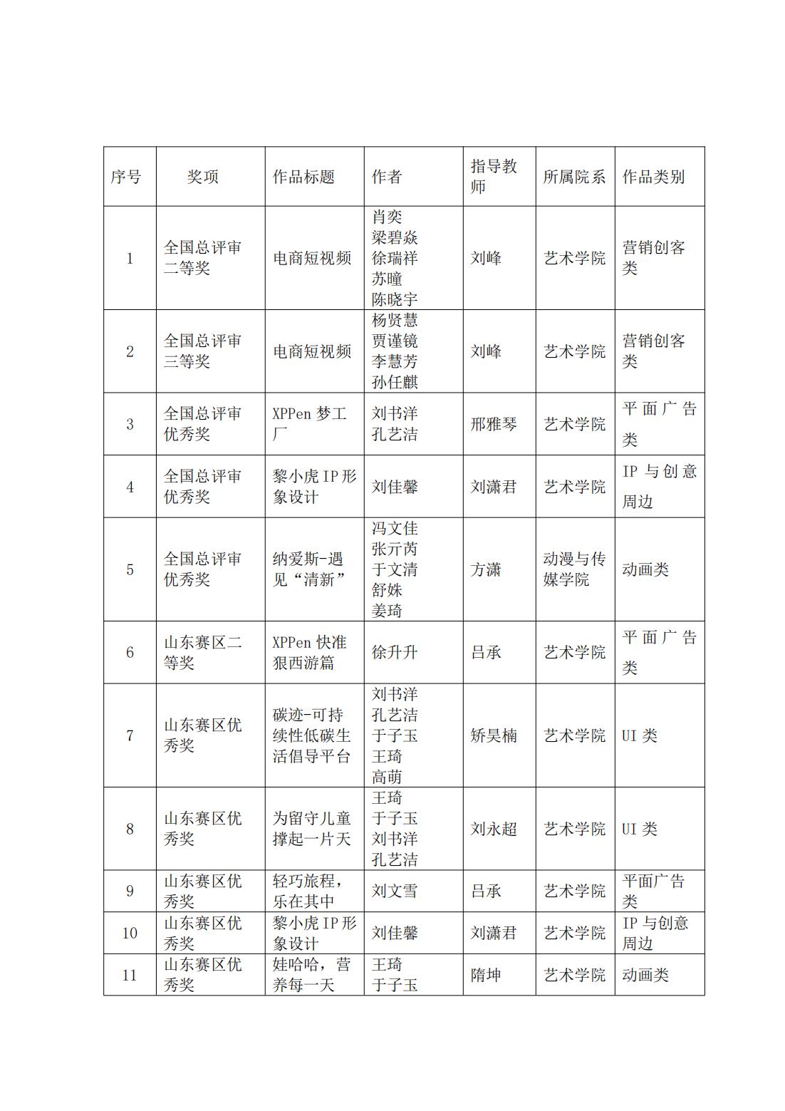 yl6776永利集团官网